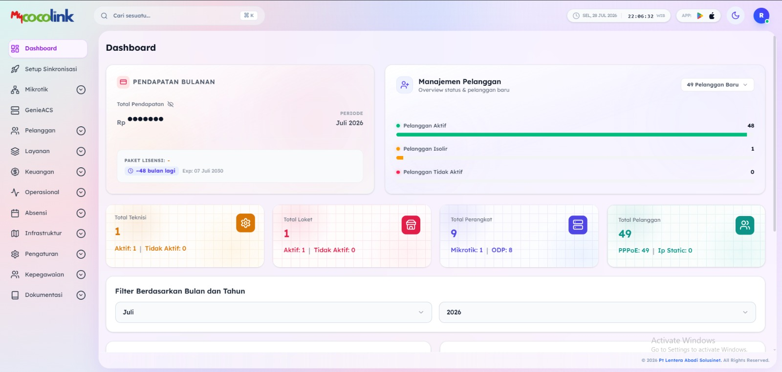 Mycocolink Billing Dashboard